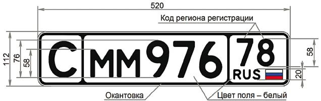 Номер для спортивной машины со стандартным креплением